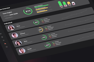create a professional saas onboarding video for software and apps