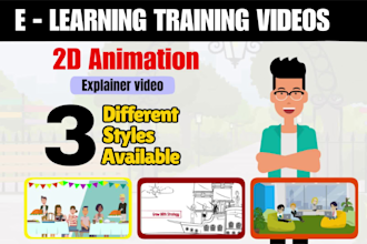 create animated explainer elearning course video and training video