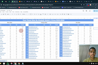 do travel guest post, publish article with high da guest post backlinks