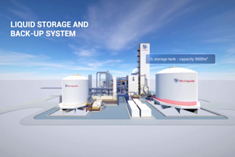 do 3d industrial plant animation engineering process facility walkthrough video