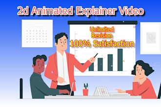 create 2d animated explainer video and animated marketing video