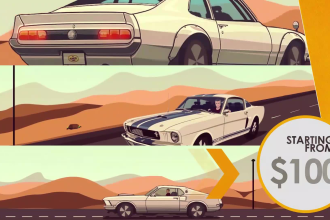 create 2d animated music video with a  customize script