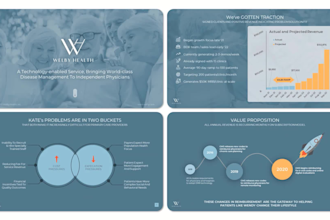 design animated powerpoint presentation or google slides