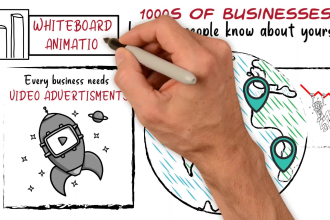 create whiteboard doodle animation, videoscribe, sketch video