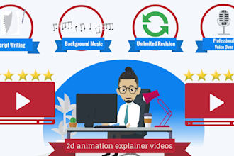 create professional 2d animated business explainer videos