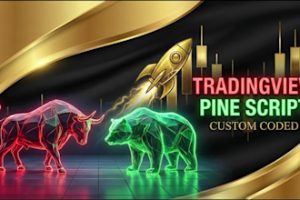 code custom tradingview indicators in pine script