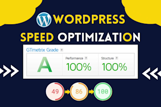 increase wordpress speed optimization, wordpress website speed optimize