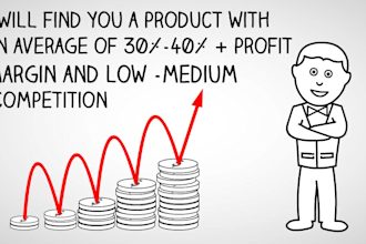 find 3 trending and profitable amazon fba products