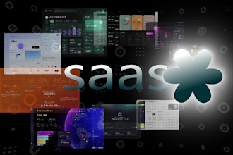 make a high converting saas explainer video animation