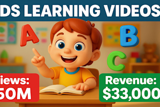 create kids learning videos for youtube animation for kids