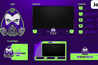 animated twitch overlay obs overlay twitch panels and emotes vtuber overlay
