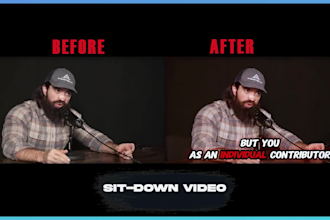 add captions or subtitles to your videos