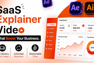 create saas explainer video and saas demo video