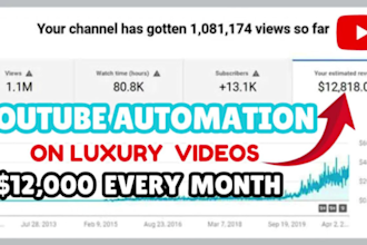 do luxury videos, cash cow videos, luxury cash cow, cash cow earning