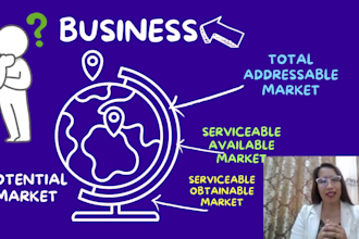 analyze your total addressable market, sam and som for your business