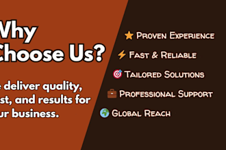design professional business and corporate powerpoint presentations