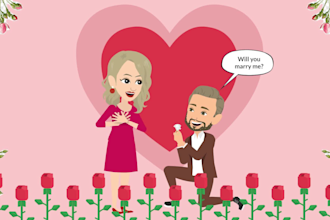 make amazing wedding invitation, birthday, love story, and short stories videos