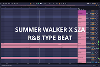 produce or remake any song from scratch