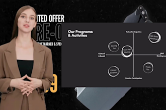 create an ultra realistic ai avatar spokesperson video in any language
