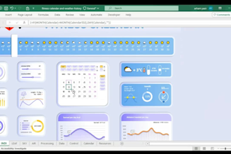 create excel KPI dashboard using power query