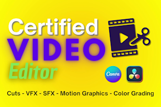 edit professional business videos ads reels and social media content