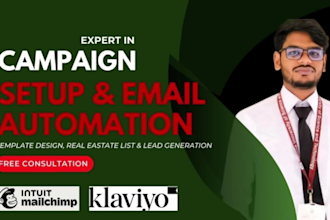do mailchimp email template, automation, landing page and newsletter design