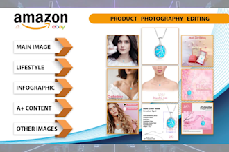 do amazon product photography editing and infographic
