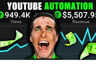 do youtube automation, cash cow, top 10 cash cow channel, automated cash cow