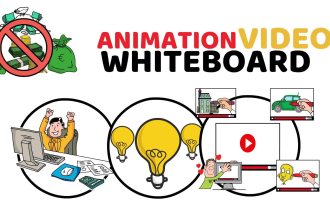 create doodle whiteboard animation explainer  video