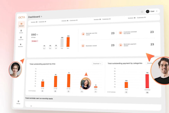 create saas explainer video, saas explainer demo vide0, demo animated video