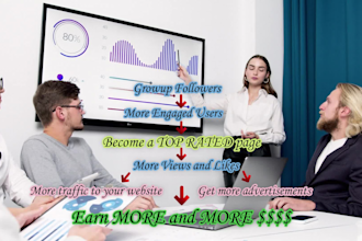 create viral , funny monetizable compilation videos
