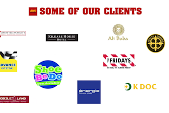 edit your video for your business, promotion, event, advert