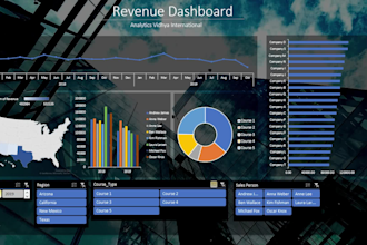 solve or create formula for google sheet and excel