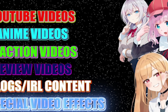 edit your anime, gaming, vlog videos in a cheap price