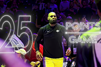 edit nba highlights and basketball videos for youtube