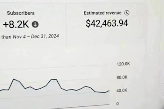 skyrocket cash cow youtube, cash cow, cash cow channel, cash cow video, yt issue