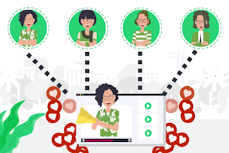 create a 2d animated explainer video or sales video
