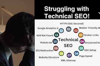 fix google index 301 redirect 403 404 error broken links canonical tag issues