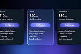 edit saas explainer video, product demo and website demo video