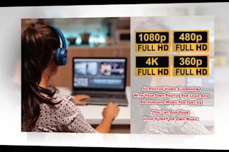 create video slideshow photo personal or business use 8 hour