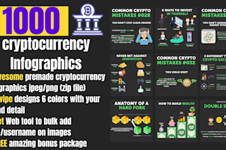 design crypto,blockchain,bitcoin infographics for instagram