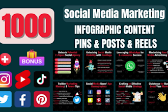 social media marketing instagram infographic post, reels, pinterest pin template