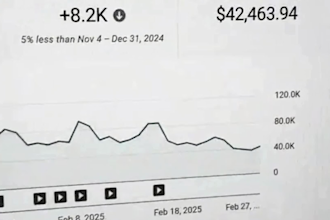 optimize cash cow youtube, cash cow channel, cash cow video, yt automation