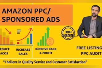 optimize amazon PPC campaign and amazon sponsored ads