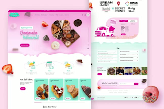 shopify theme setup, shopify store setup