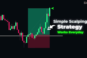 create forex and crypto trading video course, tutorials, elearning, pictures