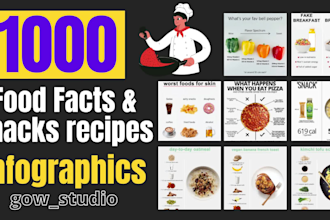 veggies and food facts, snacks cooking recipes infographics for nutrition coach