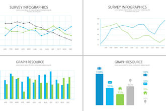 create and animate infographics, pie chart, line chart, bar chart or any