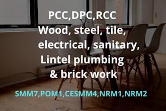 be a quantity surveyor for a construction cost estimate
