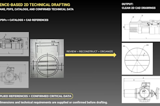 create 2d cad drawings from scans, pdfs, and catalogs
